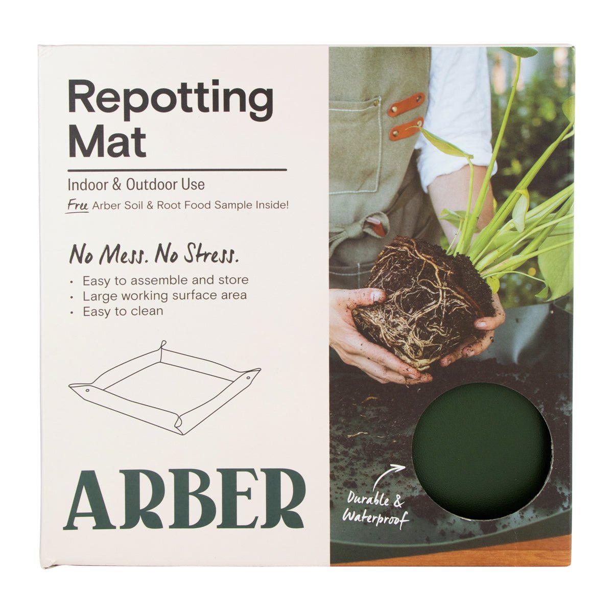 Repotting mat