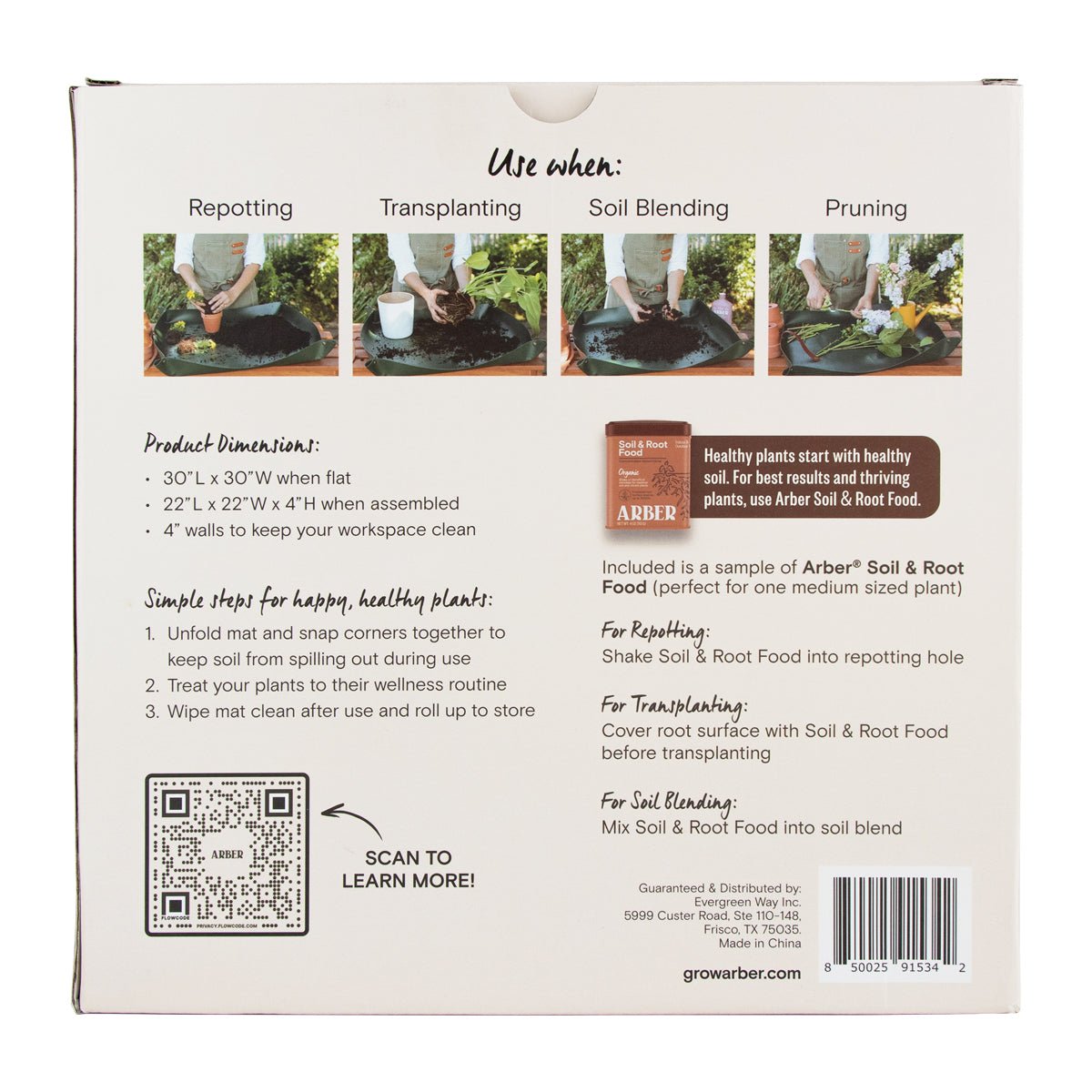 Repotting mat