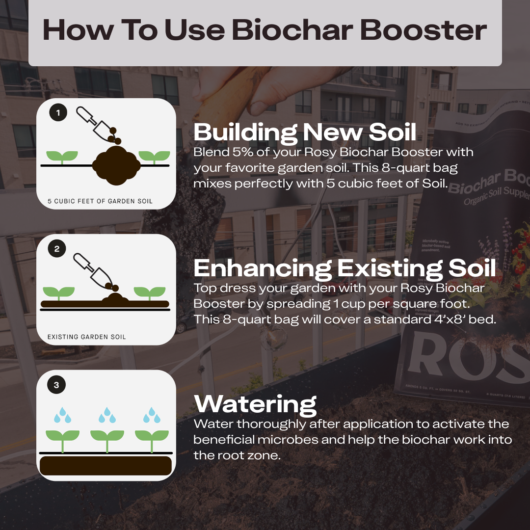 Biochar Booster